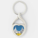 Search for san diego ca key rings Travel
