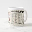 Search for font typography mugs Fonts