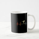 Search for top rated mugs Sports