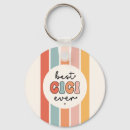Search for gigi key rings Grandma
