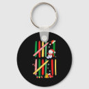 Search for tally key rings Meme