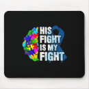 Search for factor mousepads Suicide risk essment