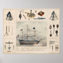 Search for ship illustration posters Boat