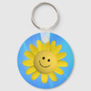 Search for cartoon face key rings Blue