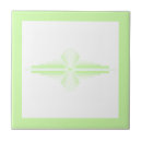 Search for art deco tiles Classic