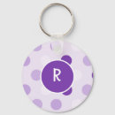 Search for cute purple key rings Pretty