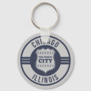 Search for windy key rings America