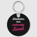 Search for insulin key rings Type 2 diabetes