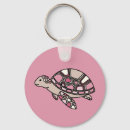 Search for turtle key rings Fun