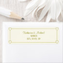 Search for off return address labels Ivory
