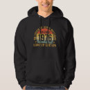 Search for 50th birthday hoodies Aged to perfection