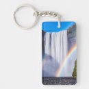 Search for format key rings Iceland