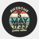 Search for historical event stickers Memorable occasion