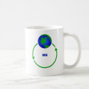 Search for around the world mugs Funny