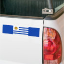 Search for uruguay Salto
