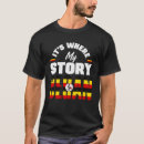 Search for beg clothing Where