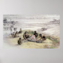 Search for evolution chart posters Species