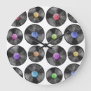 Search for lp clocks Black