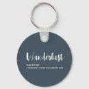 Search for explorers key rings World