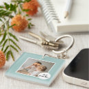 Search for grandma key rings Happy mothers day