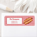 Search for fast return address labels Illustration