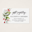 Search for holiday enclosure cards Wreath