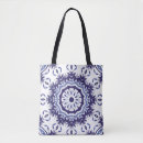 Search for ceramic bags Blue
