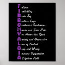 Search for chronic pain posters Fibro