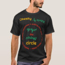 Search for obese tshirts Obesity