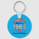 Search for emergency numbers key rings Crisis number