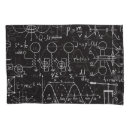 Search for science pillowcases Physics