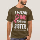 Search for halloween breast cancer tshirts Feminist