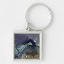 Search for sea view key rings Islands