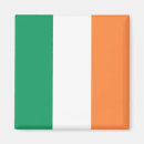 Search for gaelic magnets Ireland