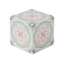 Search for cube Pattern