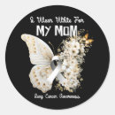 Search for lung cancer stickers Wear