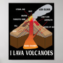 Search for earth science posters Geology