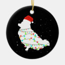 Search for pomeranian christmas tree decorations Cute