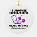 Search for nursing graduation christmas tree decorations Stethoscope