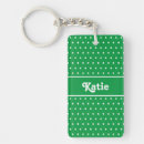 Search for classical key rings Chic