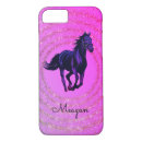 Search for equestrian iphone 7 cases Pony