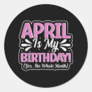 Search for birthday for men stickers Merry christmas