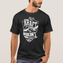 Search for kraft tshirts Thing