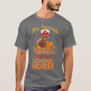 Search for turkey thanksgiving tshirts Canadian thanksgiving day