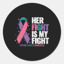 Search for thyroid cancer stickers Teal