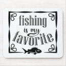 Search for fisher mousepads Hobby