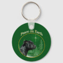 Search for staffies key rings Staffy