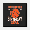 Search for b ball magnets College