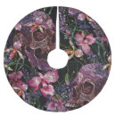 Search for halloween tree skirts Skull