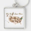 Search for ancestry key rings Genealogy